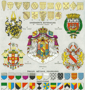 Blasons, pièces et partitions