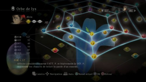 Le système des Orbes de Lys