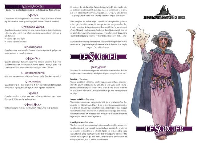 Un exemple de feuille de personnage avec les actions exécutables par celui-ci